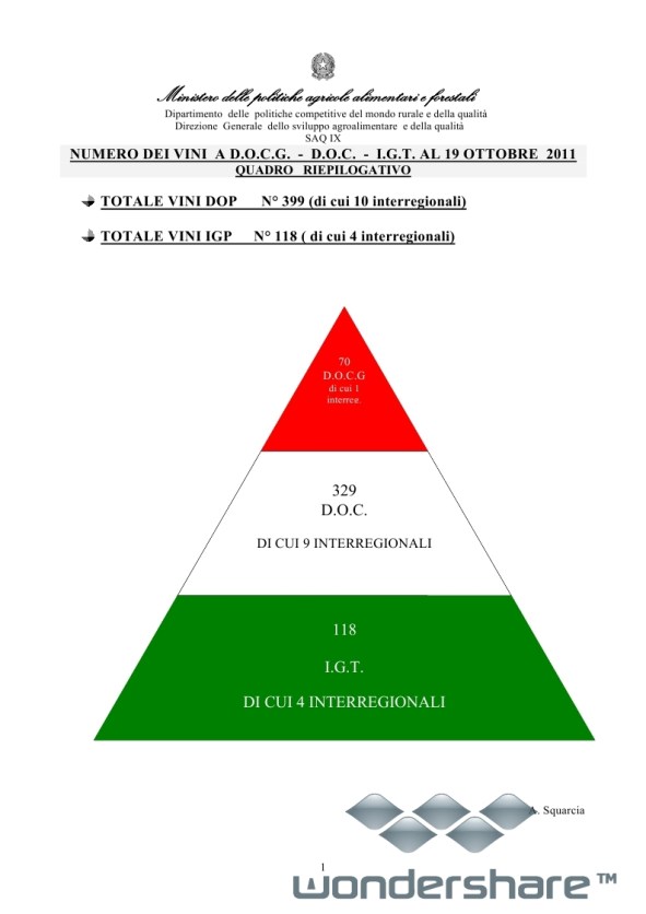 DOCG DOC IGT 2011_page_01