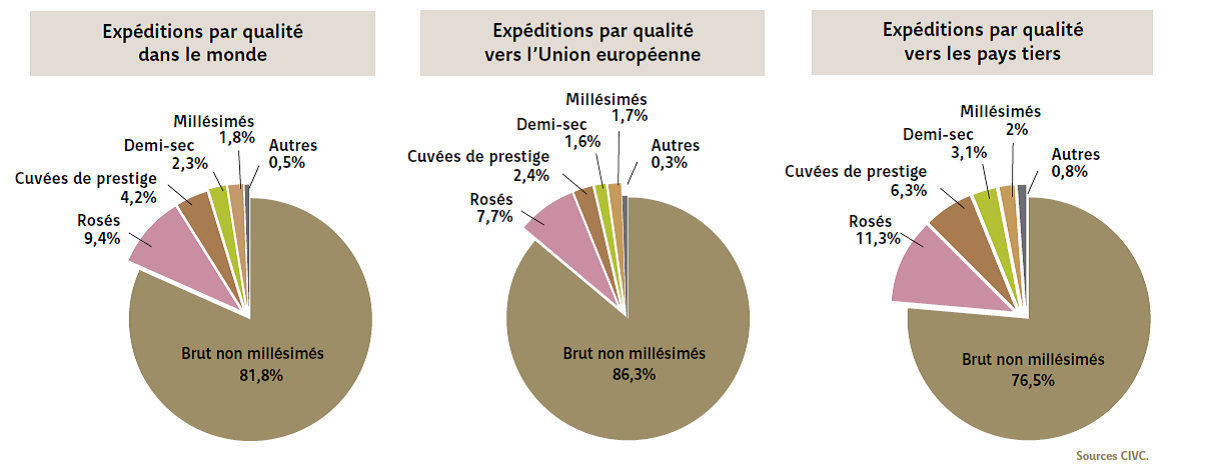 champagne expedition 2012