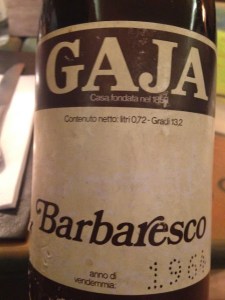 gaja 1964