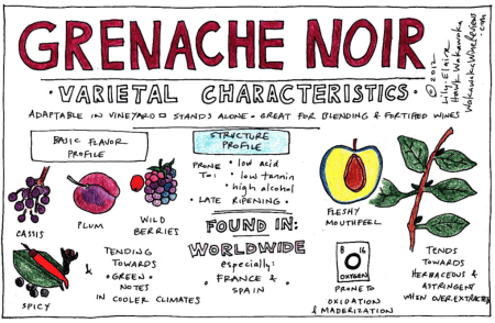 grenache-noir