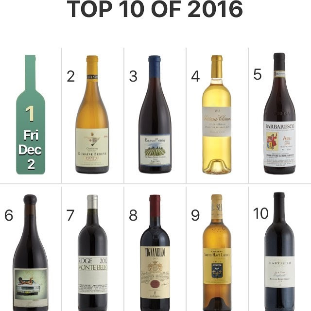 top-ten-2016