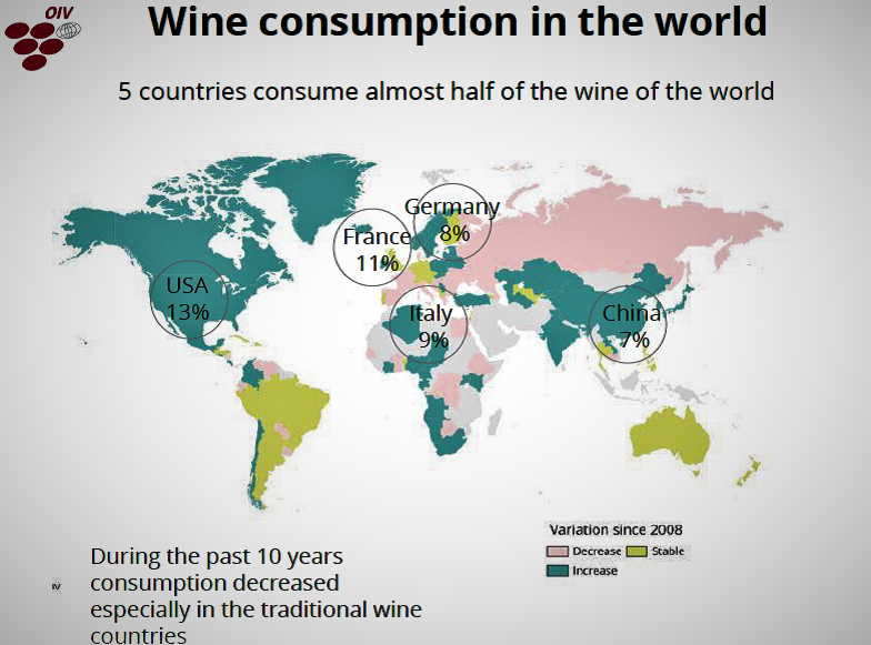 OIV consumo mundial vinho