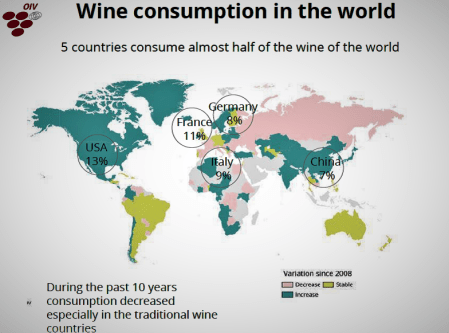OIV consumo mundial vinho