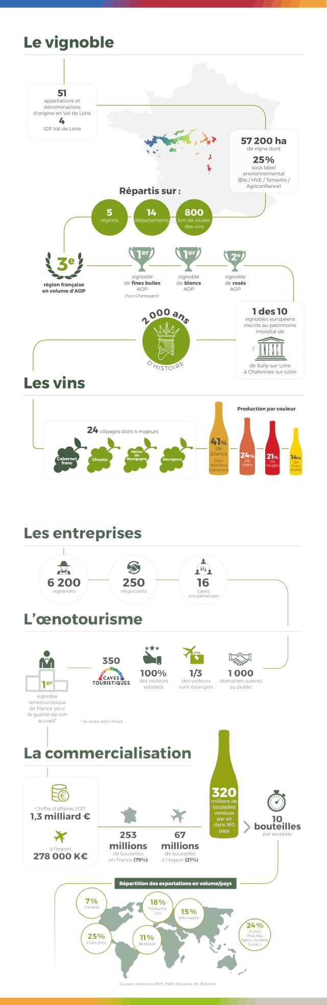 CREATOR: gd-jpeg v1.0 (using IJG JPEG v62), quality = 100